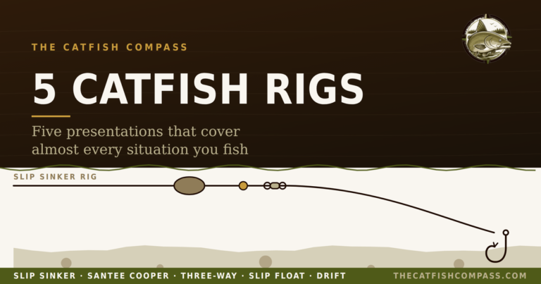 5 catfish rigs — slip sinker rig diagram from The Catfish Compass